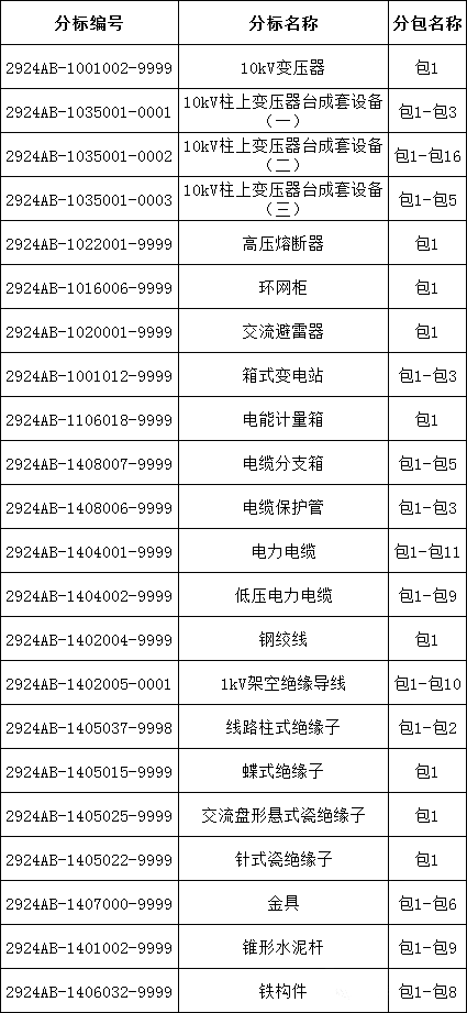 J9集团-国际站最新官网