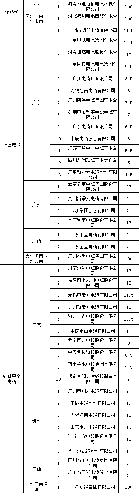 J9集团-国际站最新官网