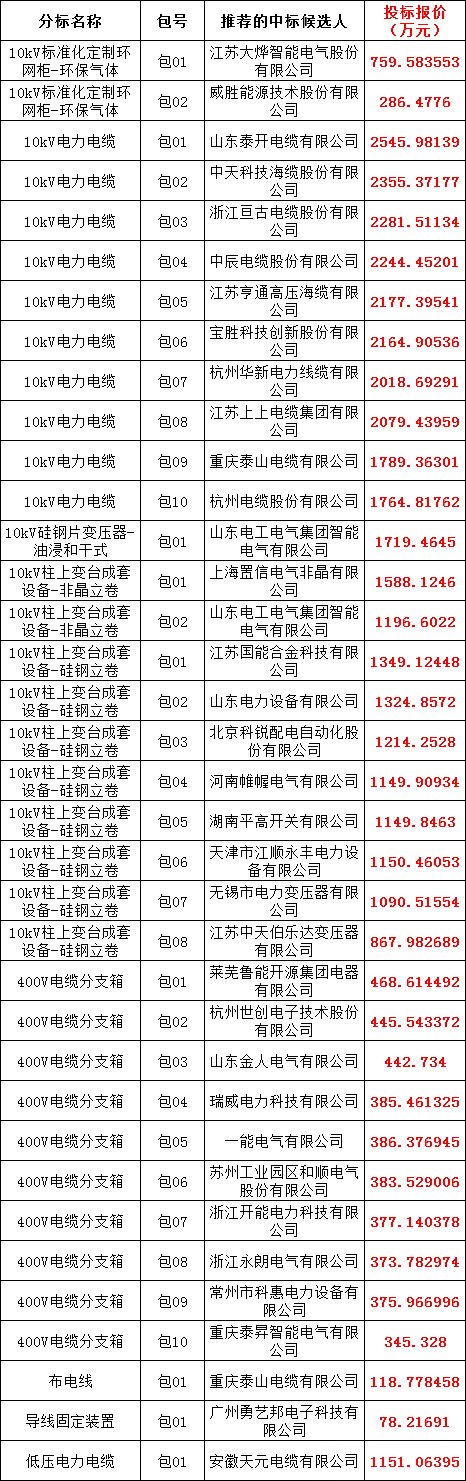 d6b22c8d1e60d97ff00bc55cbb185f5d J9集团-国际站最新官网