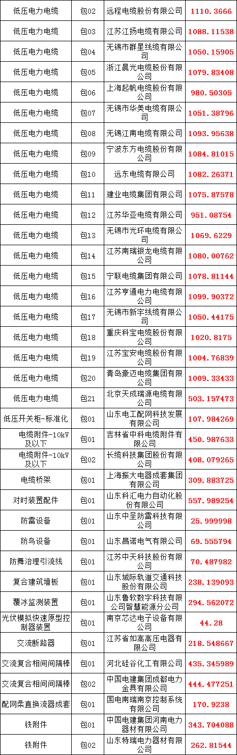f403d3c294e65ab740d0bfd03eee7199 J9集团-国际站最新官网