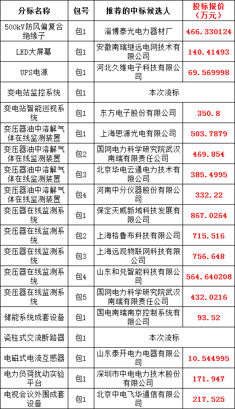 92021040828f01b32699aba26f07e3b3 J9集团-国际站最新官网