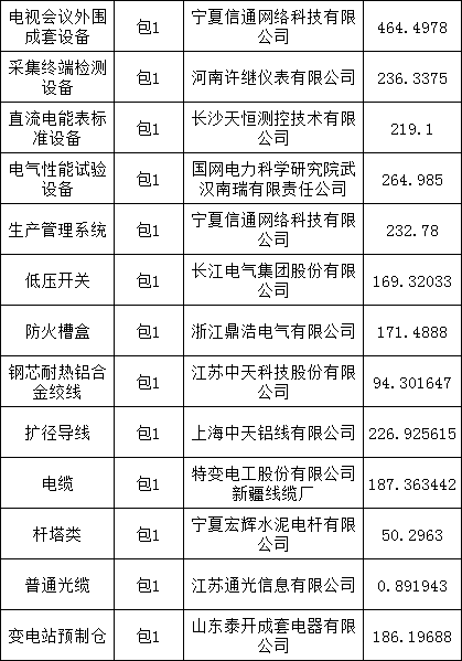 J9集团-国际站最新官网