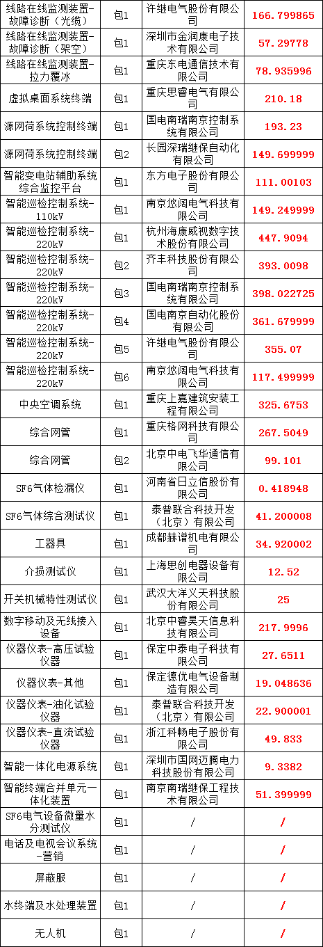4de6b1bd54f21e463a753cc19f5e8c53 J9集团-国际站最新官网