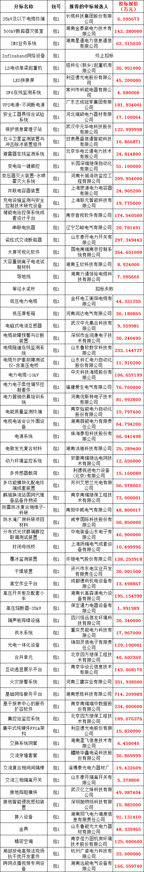 731d4d29f1f9a4fad7faa8d169611361 J9集团-国际站最新官网