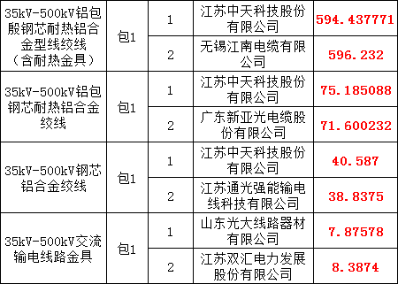 bd3be68dcb02ea856d2b0b69935025cf J9集团-国际站最新官网