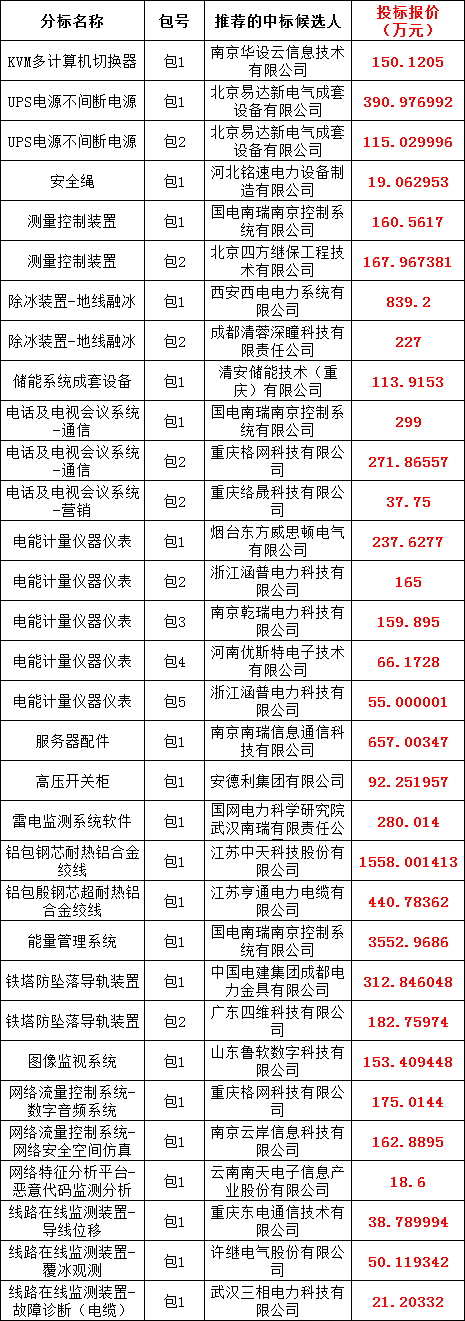 dfc5dac2bfed700069d5e96c29c1f96b J9集团-国际站最新官网