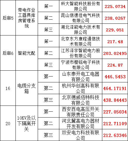 J9集团-国际站最新官网