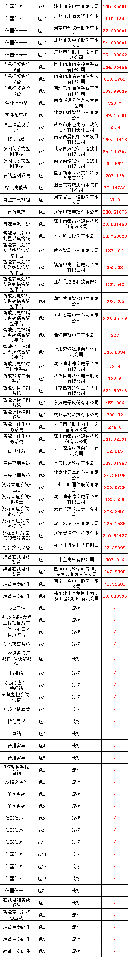 6cf5560891e7b00546871e026eed60e5 J9集团-国际站最新官网