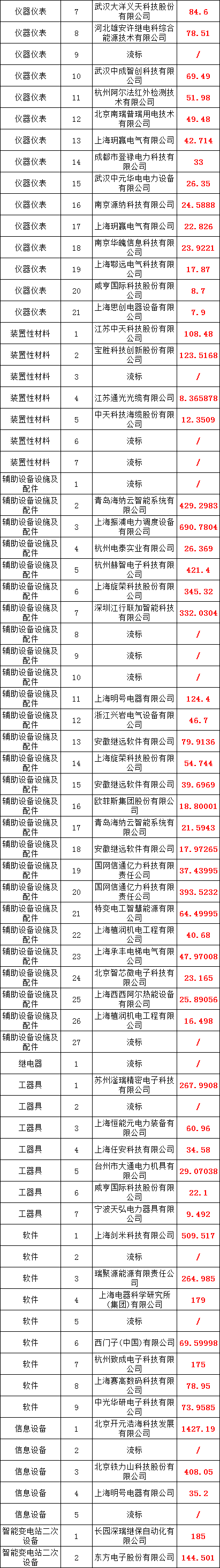 059400318c08f7c77000abb02df95fdc J9集团-国际站最新官网