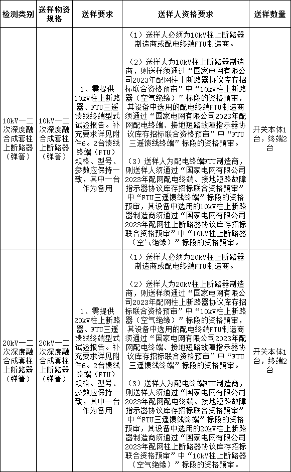 2f5a0a5b6ecc48b42215aec3a609a13a J9集团-国际站最新官网
