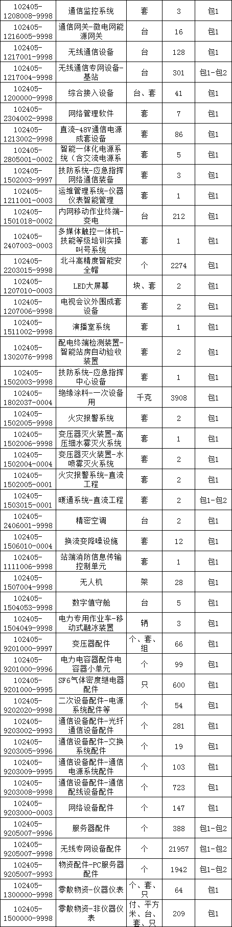 397ab7709bac8e046aea3b044734ee1a J9集团-国际站最新官网