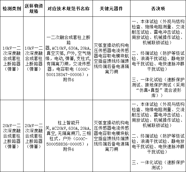 8d62abfe356b1efde13702725725b90a J9集团-国际站最新官网