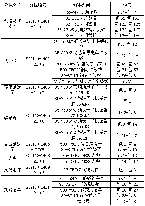 cff42f6eb940f67ac0dec14cecc5c48f J9集团-国际站最新官网
