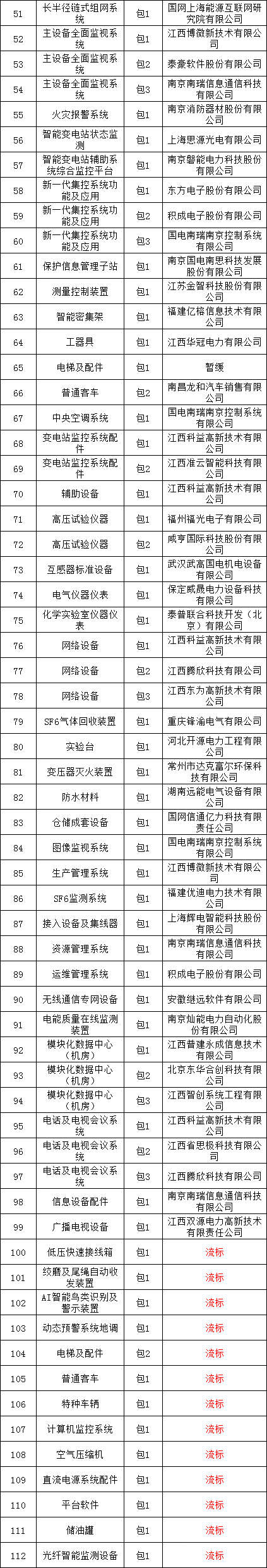 648ea7b95e83dbcf896611b4c40686a3 J9集团-国际站最新官网