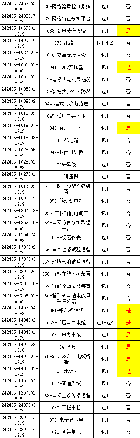 2f80fca0947034a9472d1b6ff3c3ba26 J9集团-国际站最新官网
