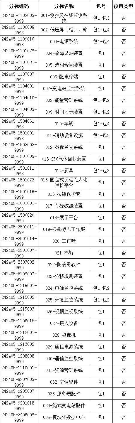 2f89d0bf9edaf48e4fb2bdcbb8e4afe8 J9集团-国际站最新官网