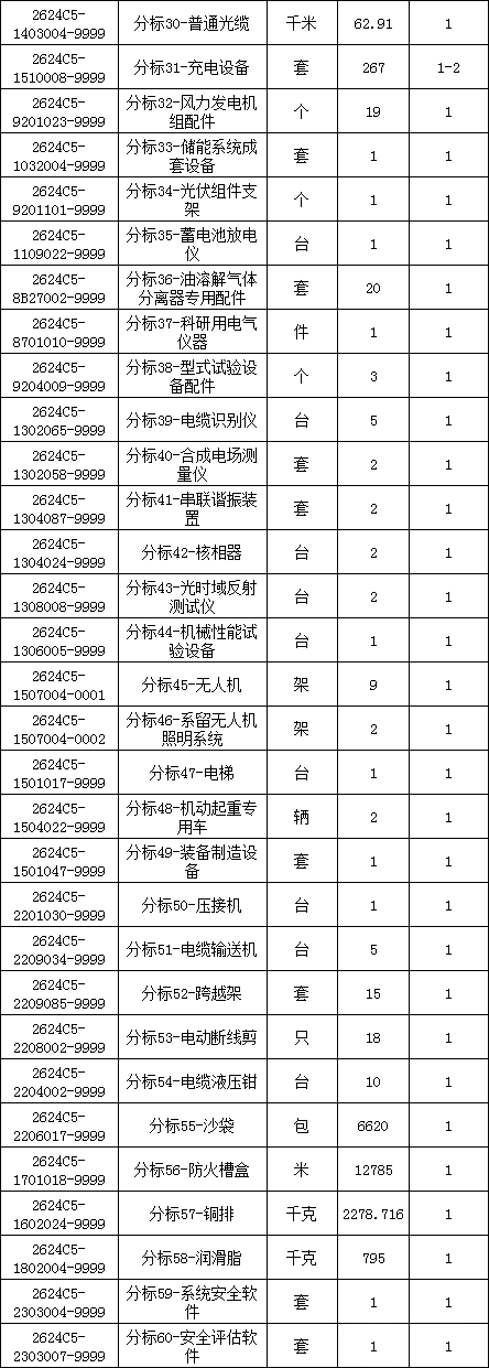 59e39aac7b76aadcf8af1112bfdbc2b3 J9集团-国际站最新官网