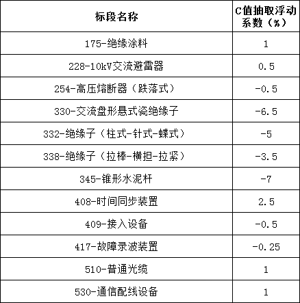 62fa521644a2bc0a97ea8a5932816614 J9集团-国际站最新官网