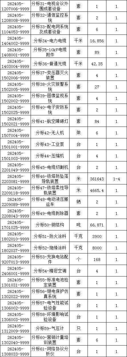 6a232fa16d38948066bad3f3db461e4a J9集团-国际站最新官网