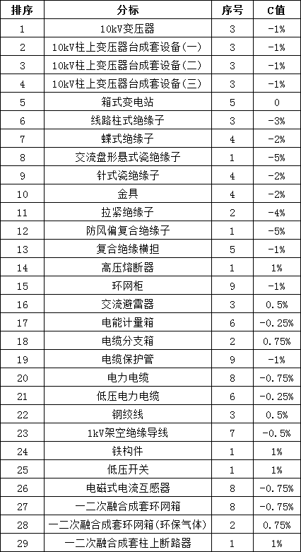85f73f8c895ac9c40e451a79cf0e58c9 J9集团-国际站最新官网