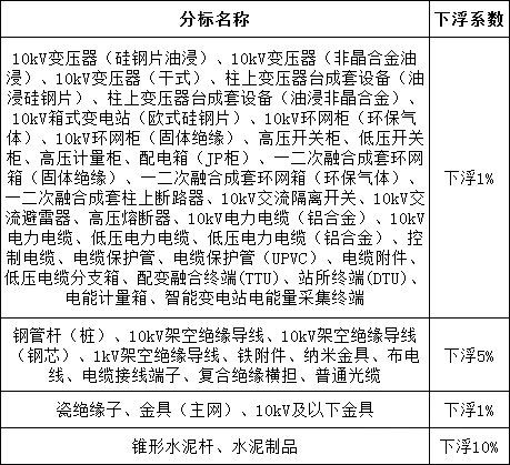 bbb6f31f169d612915eb8a794b169de3 J9集团-国际站最新官网