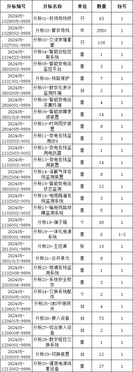 d5423c5d4eb6a08cef95b3734bb8818c J9集团-国际站最新官网