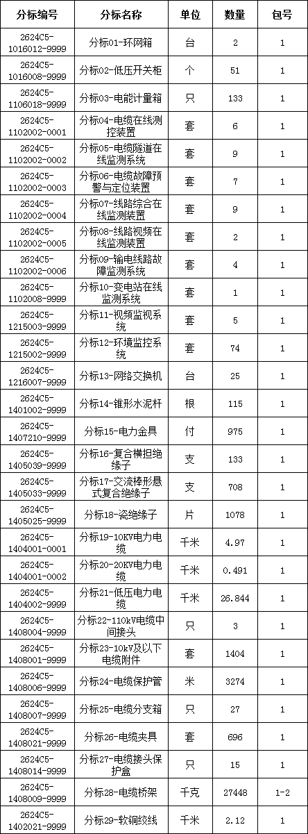 e79c64de268a2e9b9b4e69491ac993d1 J9集团-国际站最新官网