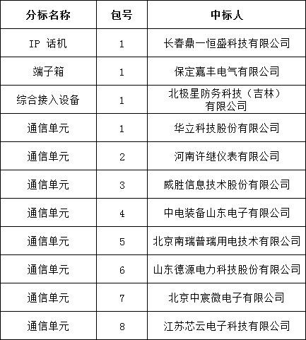 J9集团-国际站最新官网
