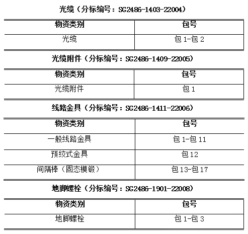 J9集团-国际站最新官网