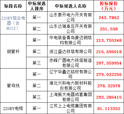 04c0c34bc45b2fad51e7649f07717419 J9集团-国际站最新官网