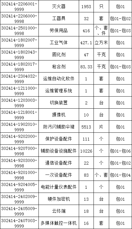 J9集团-国际站最新官网