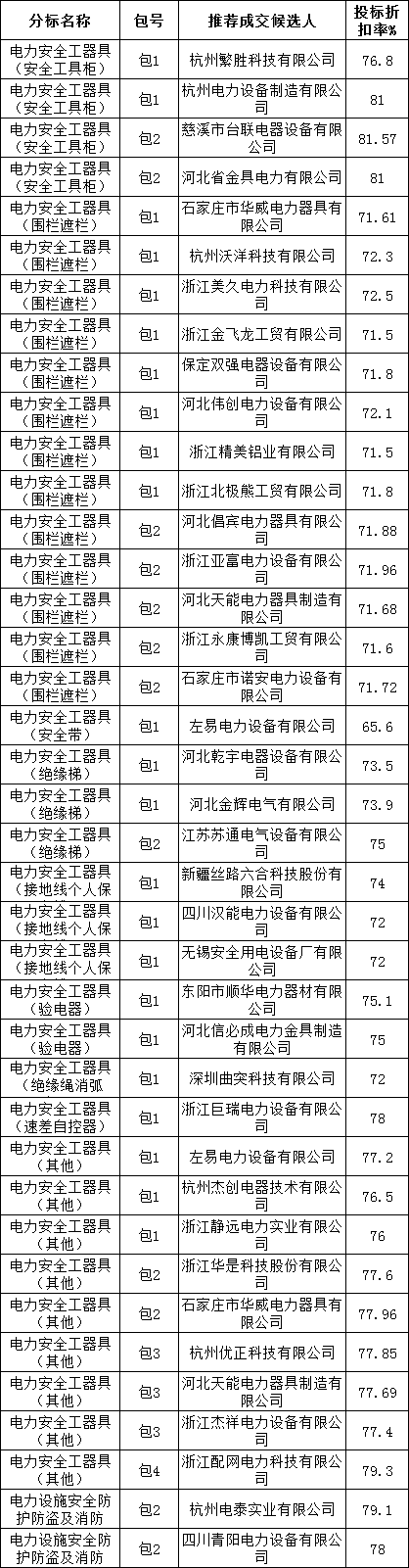 J9集团-国际站最新官网