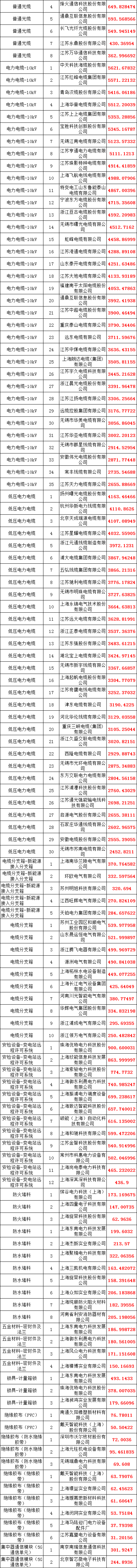 5d7527abb6a74a0428e09a46cd14521a J9集团-国际站最新官网