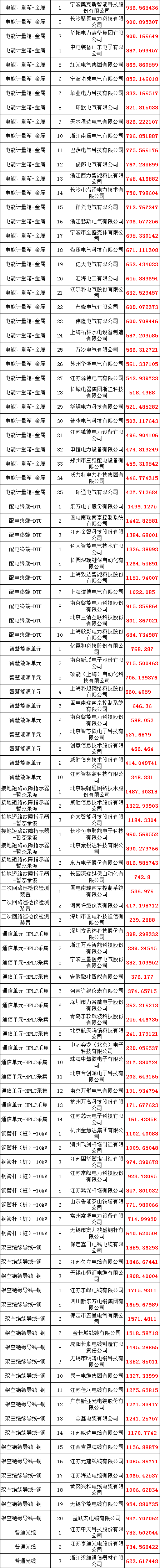 c90ac608bebf11fb52a32fd2773cd77d J9集团-国际站最新官网