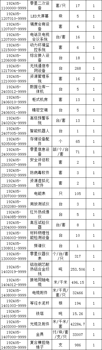 J9集团-国际站最新官网