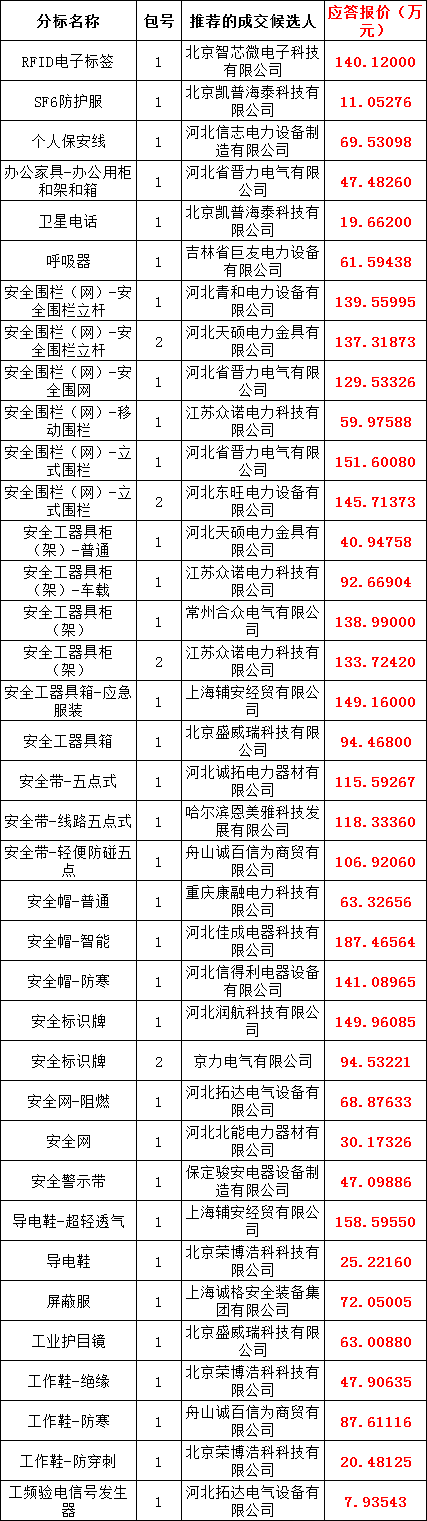 50494981c10228e32077989345f66012 J9集团-国际站最新官网