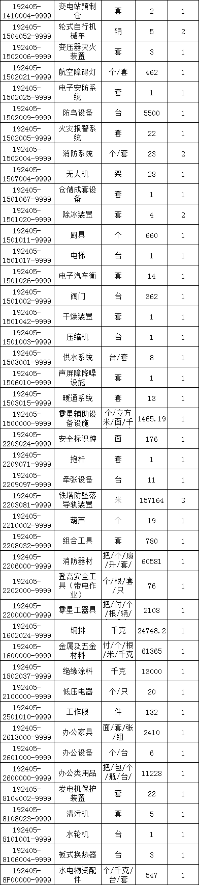 J9集团-国际站最新官网