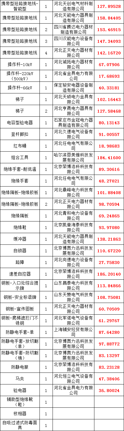 b8df9cf1c621f85fbc068592cd1e7094 J9集团-国际站最新官网