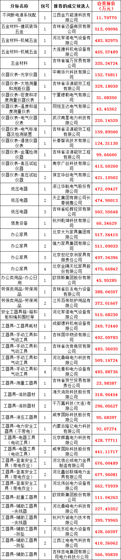 bf95b1bb6ce1c7f5747dd7013ad2c88d J9集团-国际站最新官网