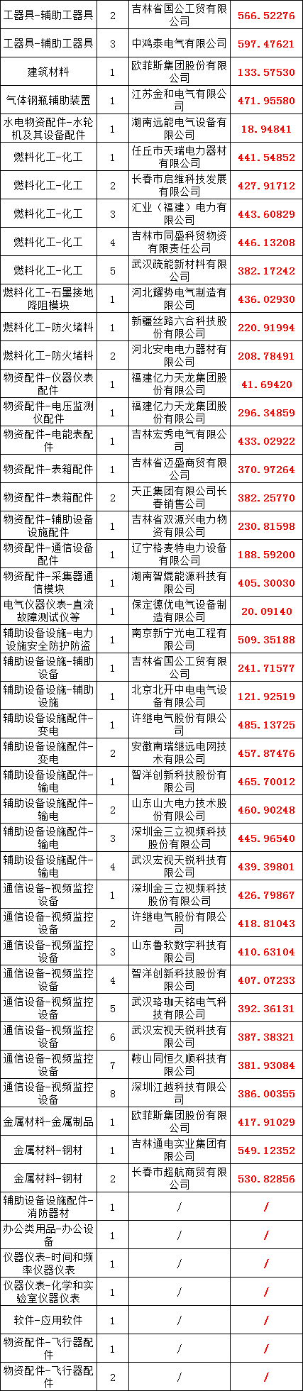 eff1581f3794a56a0c6bd35bbf38c6f2 J9集团-国际站最新官网
