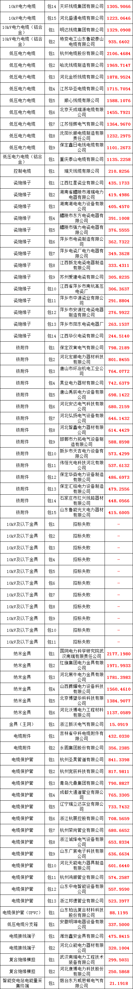 J9集团-国际站最新官网