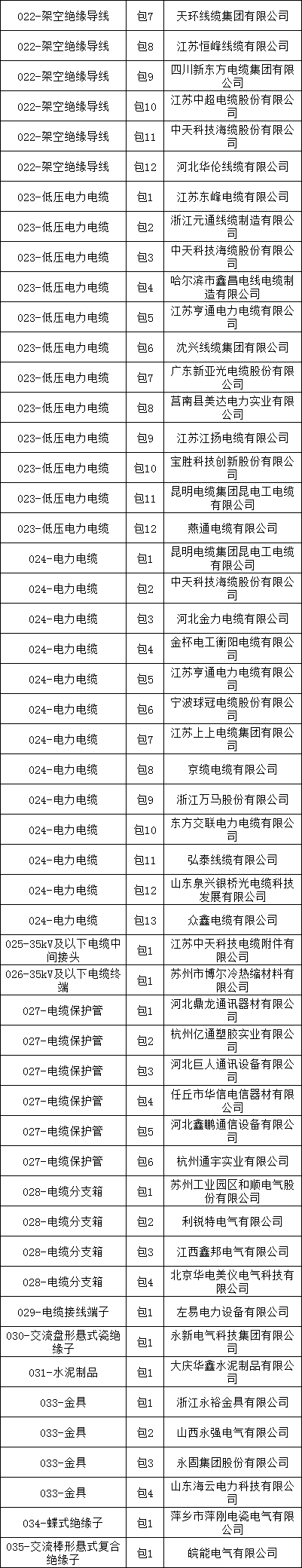bec465a28005e033dd2209c685cb3552 J9集团-国际站最新官网