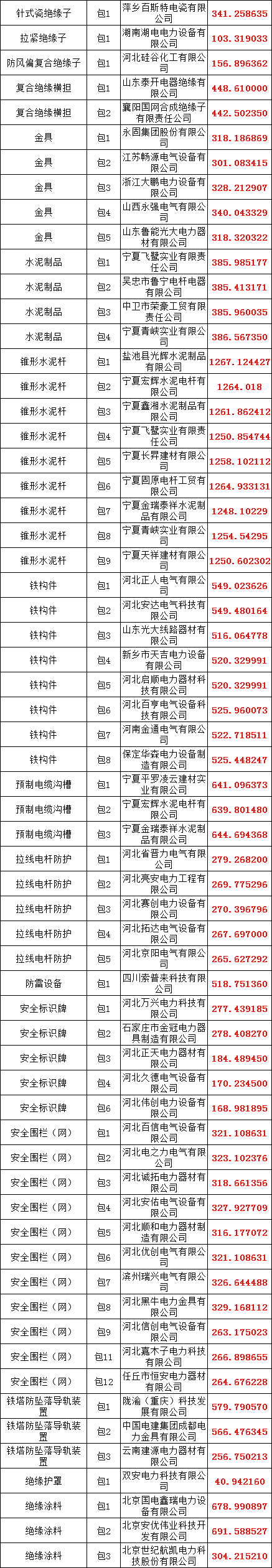 J9集团-国际站最新官网