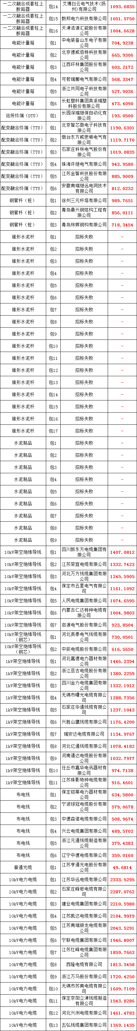 J9集团-国际站最新官网