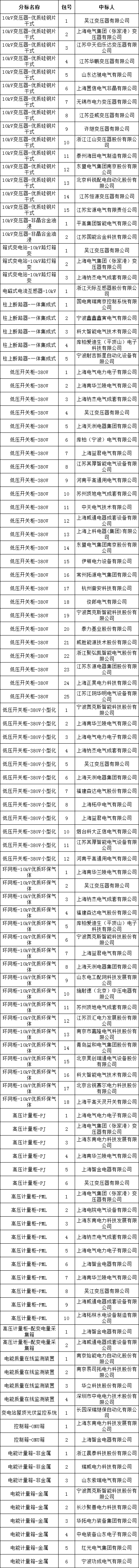 1352bf910f394d0120c265880a3cb76d J9集团-国际站最新官网