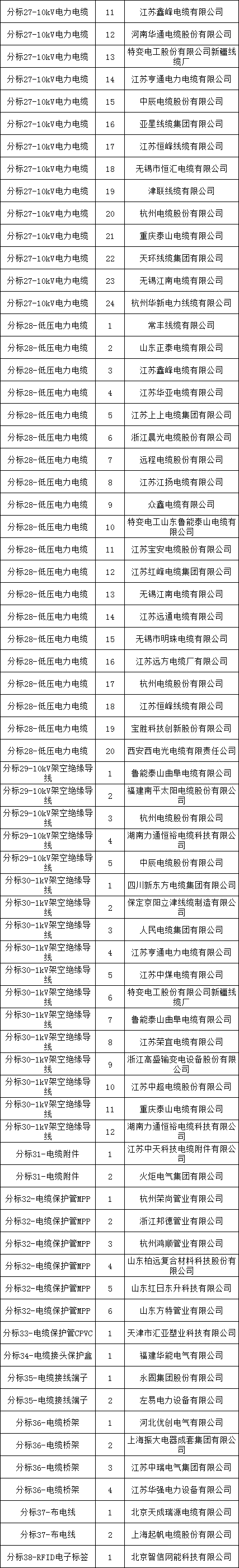 215d4e585b82f4eb5b76f16af441a9b2 J9集团-国际站最新官网