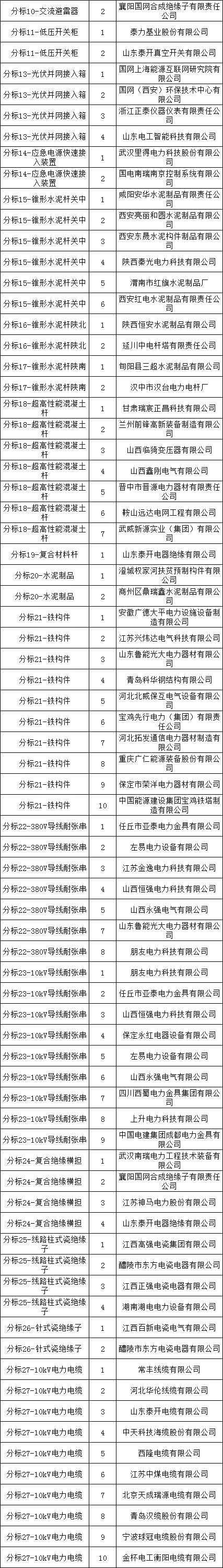 b0ee5c4bc8bf650b725b4020385cf885 J9集团-国际站最新官网
