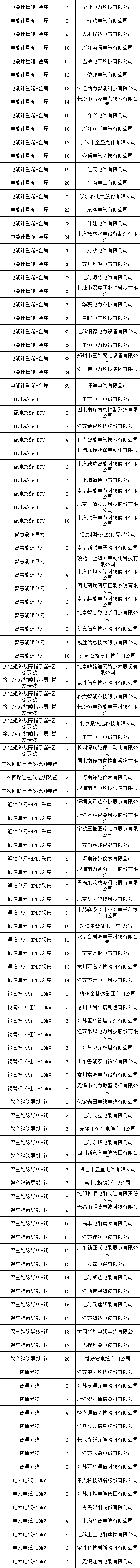 ccefca03808b4a6f975aed4fd86e4765 J9集团-国际站最新官网