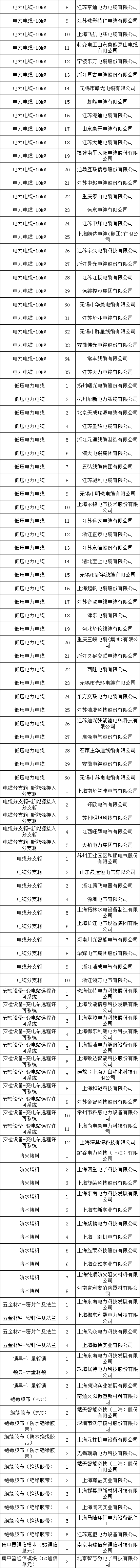 f04f726d24b6a150d5ab4e51db8bce8a J9集团-国际站最新官网