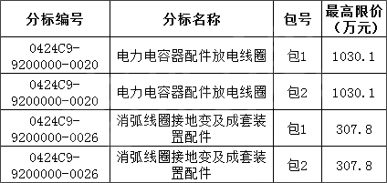 J9集团-国际站最新官网